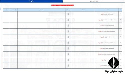 ثبت ازدواج ایرانیان در خارج از کشور